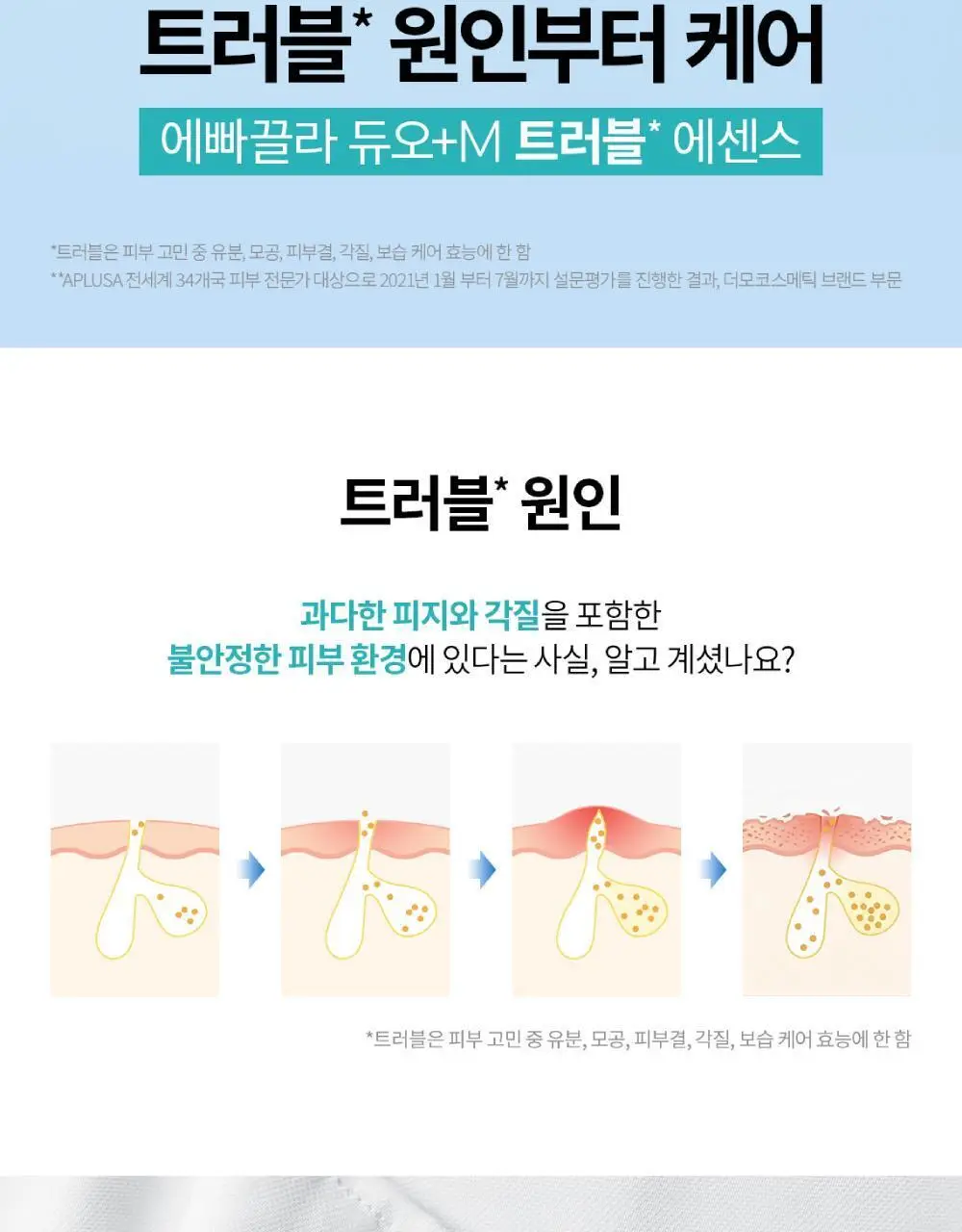 [피지각질케어] 라로슈포제 에빠끌라 듀오+ M 트러블 에센스 40ml 기획(+에빠끌라 폼 50ml) 상세페이지 2